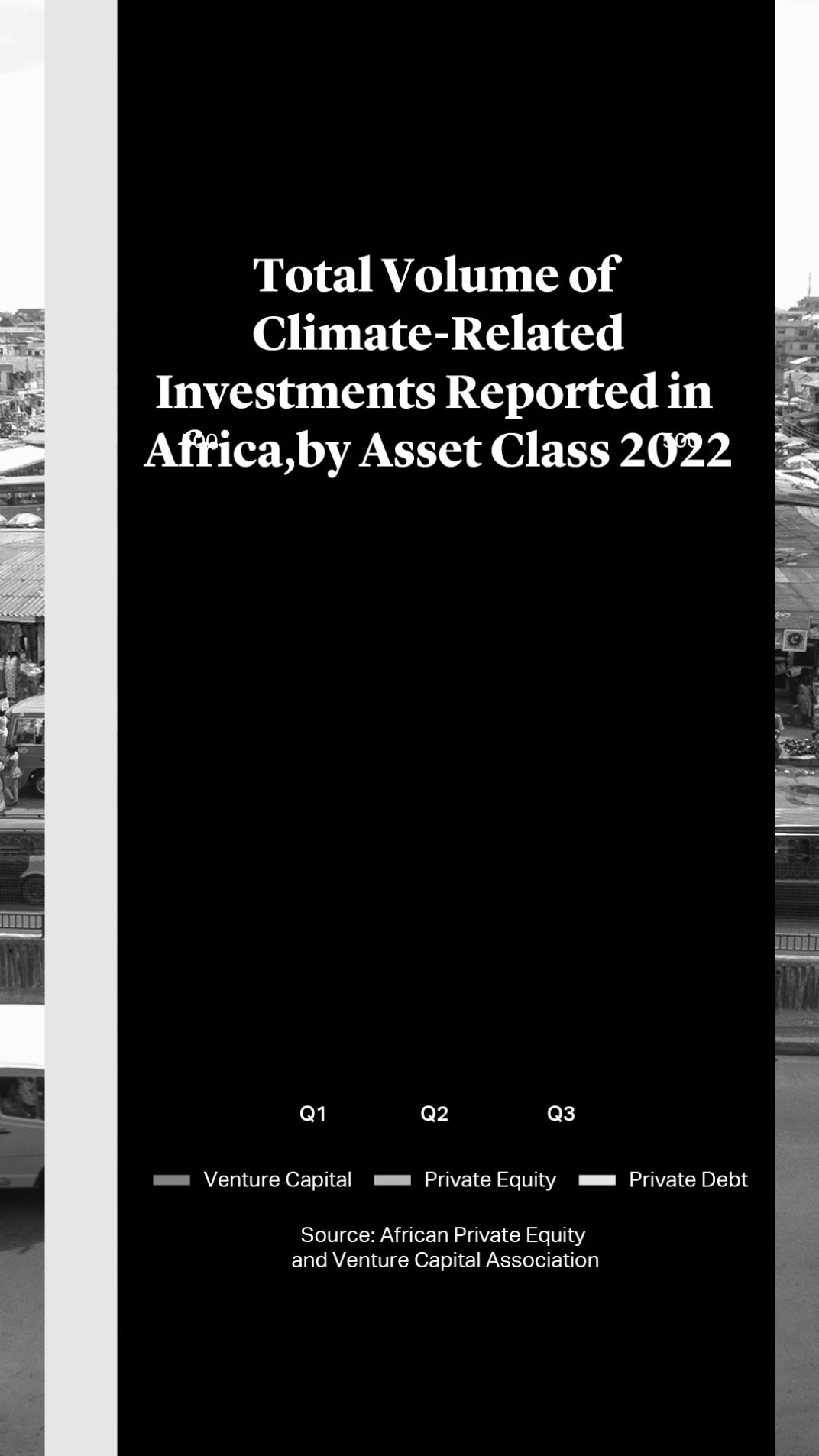 Cleary Gottlieb Outlook African Private Equity And Venture Capital