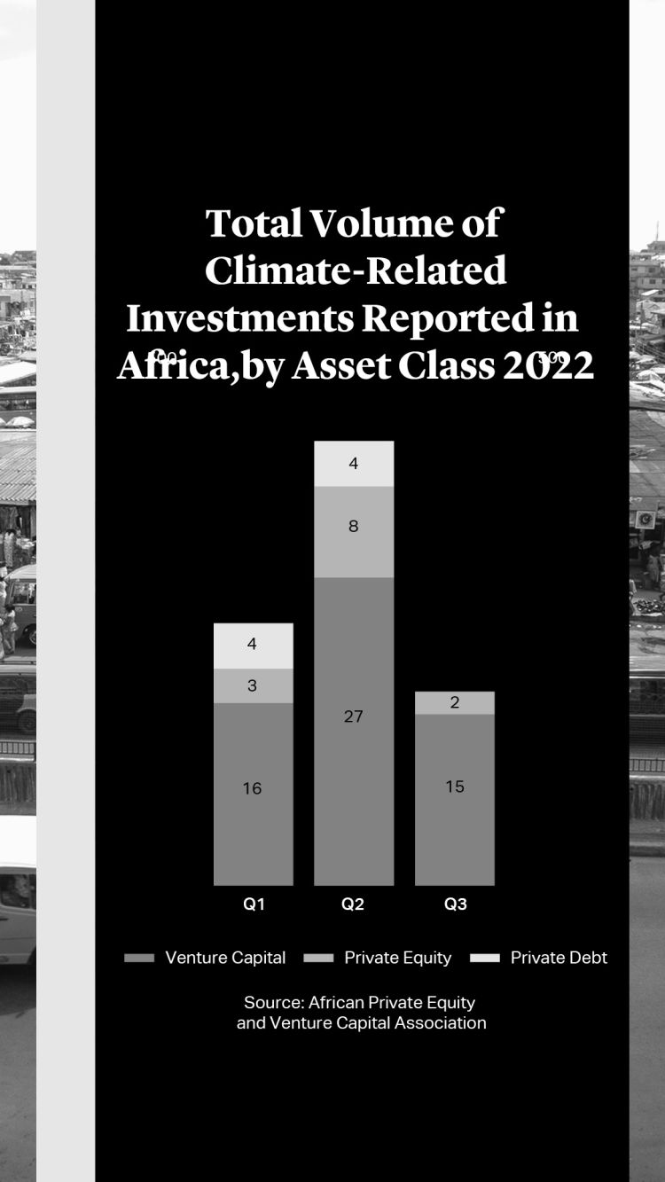 Cleary Gottlieb Outlook African Private Equity And Venture Capital