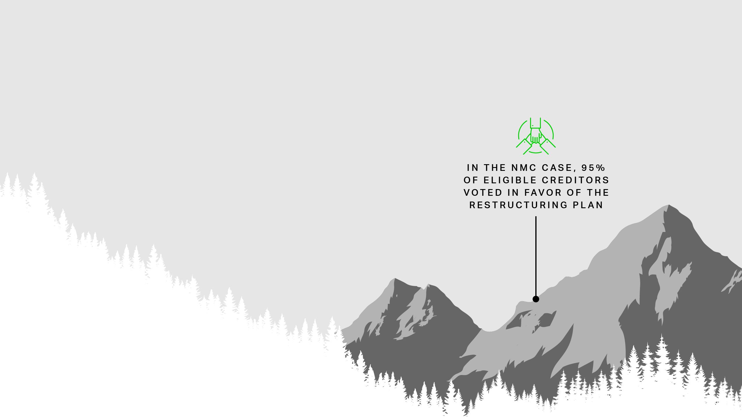 In the NMC case, 95% of eligible creditors voted in favor of the restructuring plan