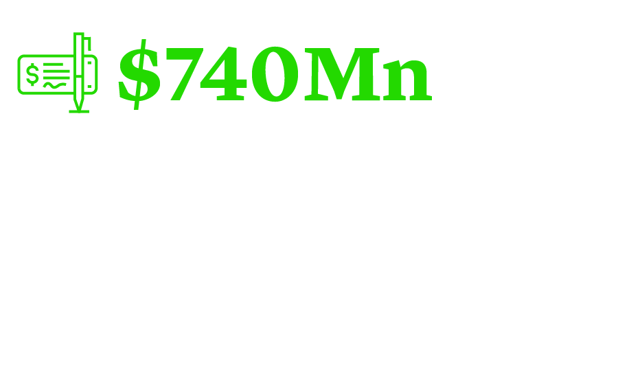 The debtors stated at the time that only $740Mn of the FTX's digital assets were located and secured, a fraction of the crypto assets they hoped to recover