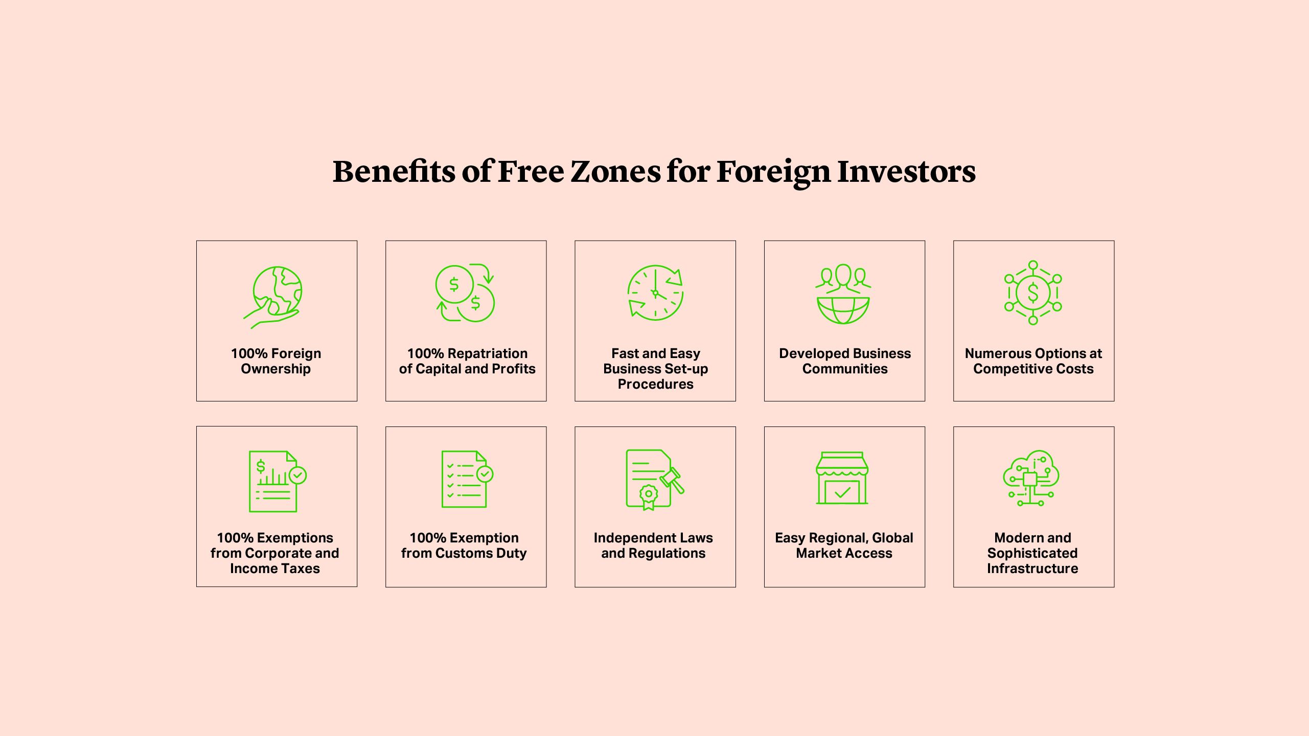 Benefits of Free Zones for Foreign Investors