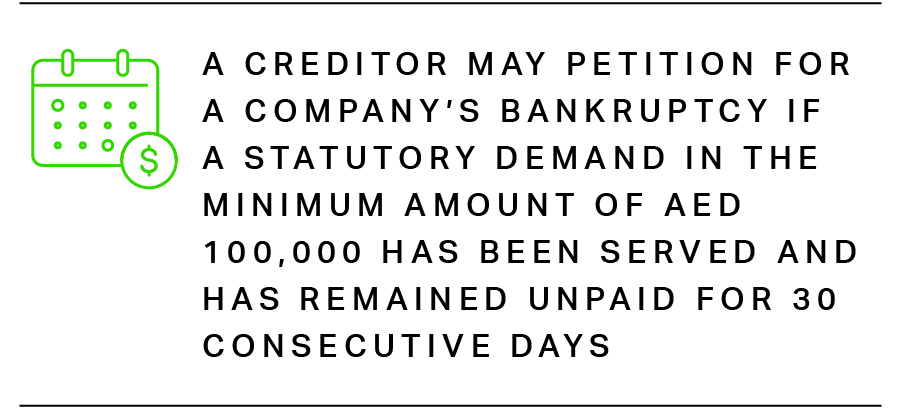 a creditor may petition for a company’s bankruptcy if a statutory demand in the minimum amount of AED 100,000 has been served and has remained unpaid for 30 consecutive days