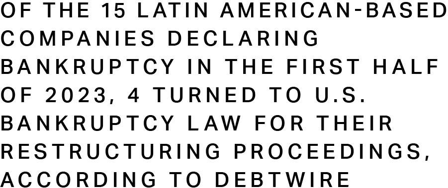 Of the 15 Latin American-based companies declaring bankruptcy in the first half of 2023, 4 turned to U.S. bankruptcy law for their restructuring proceedings, according to Debtwire