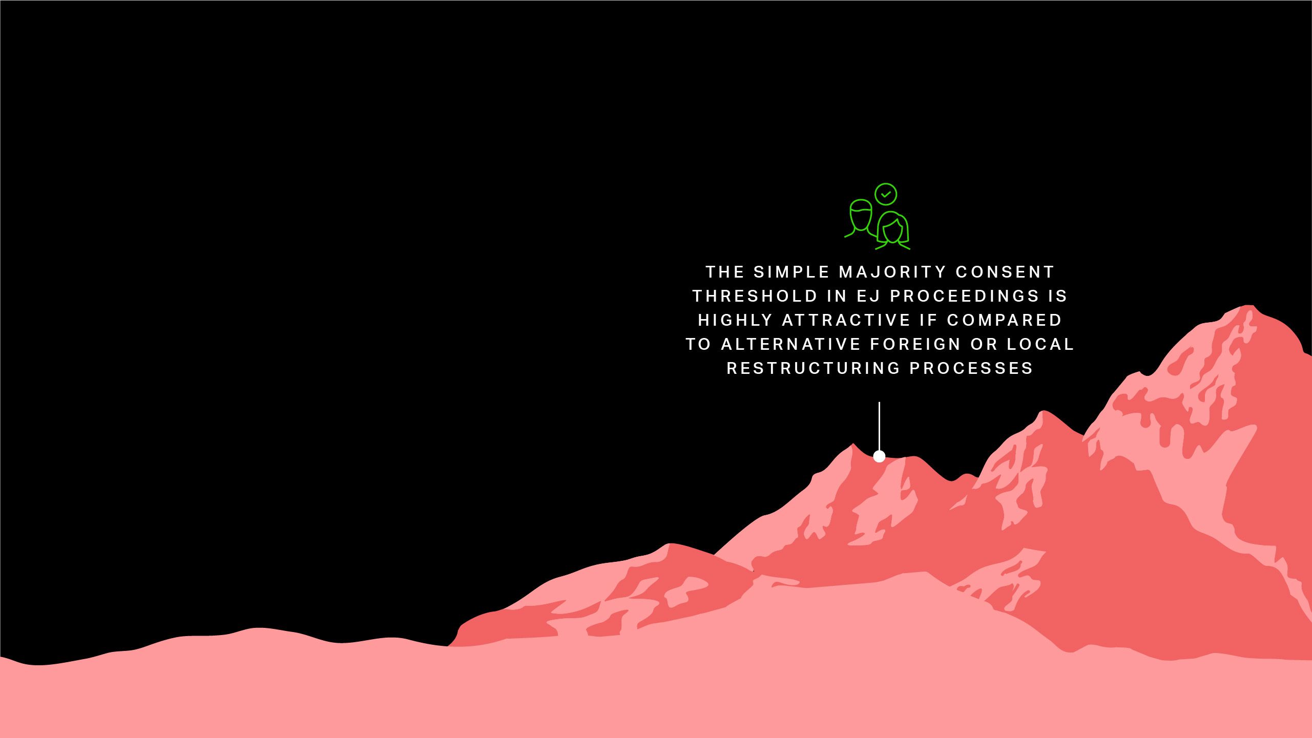 The simple majority consent threshold in EJ proceedings is highly attractive if compared to alternate foreign or local restructuring processes