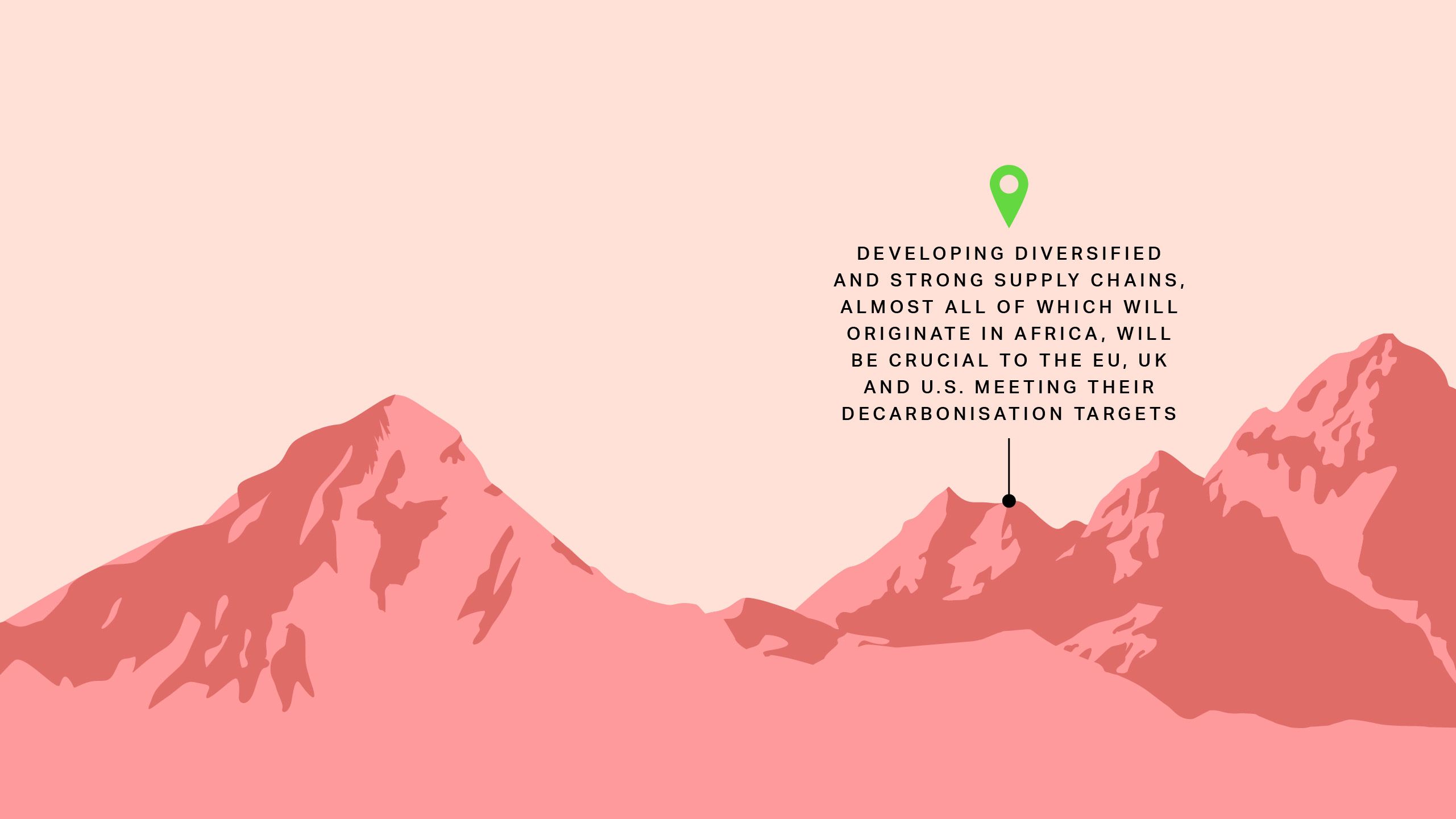 Developing diversified and strong supply chains, almost all of which will originate in africa, will be crucia to the eu, uk and u.s. meeting their decarbonisation targets 