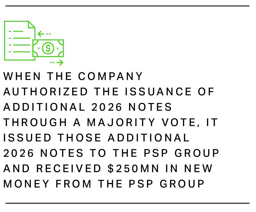 When the Company authorized the issuance of additional 2026 Notes through a majority vote, it issued those additional 2026 Notes to the PSP Group and received $250mn in new money from the PSP Group 