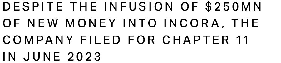 Despite the infusion of $250mn of new money into Incora, the Company filed for Chapter 11 in June 2023 