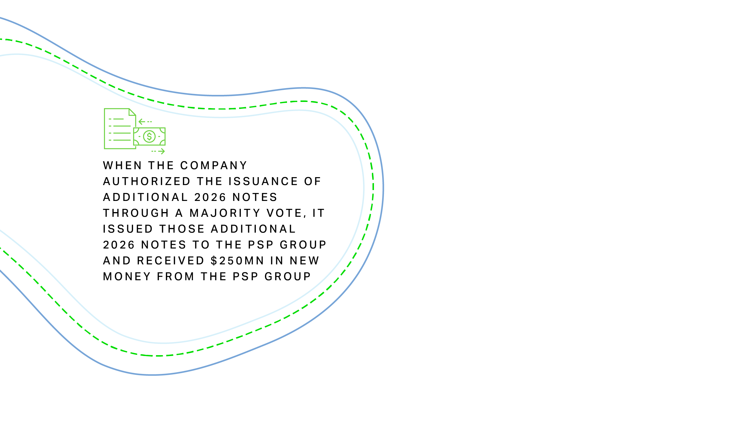 When the Company authorized the issuance of additional 2026 Notes through a majority vote, it issued those additional 2026 Notes to the PSP Group and received $250mn in new money from the PSP Group 