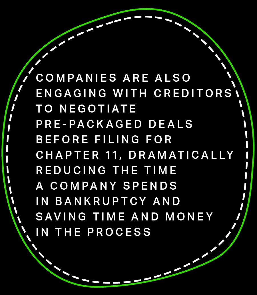 companies are also engaging with creditors to negotiate pre-packaged deals before filing for Chapter 11, dramatically reducing the time a company spends in bankruptcy and saving time and money in the process