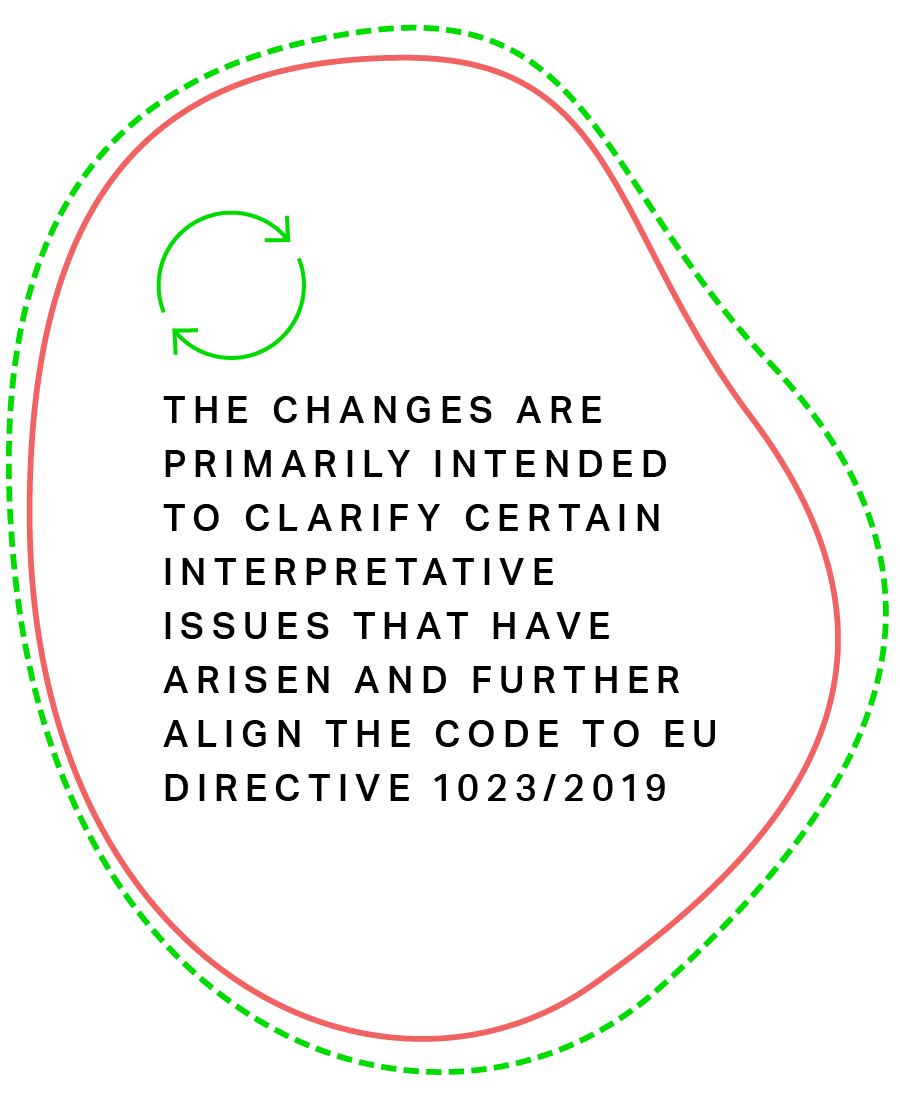 The changes are primarily intended to clarify certain interpretative issues that have arisen and further align the Code to EU Directive 1023/2019