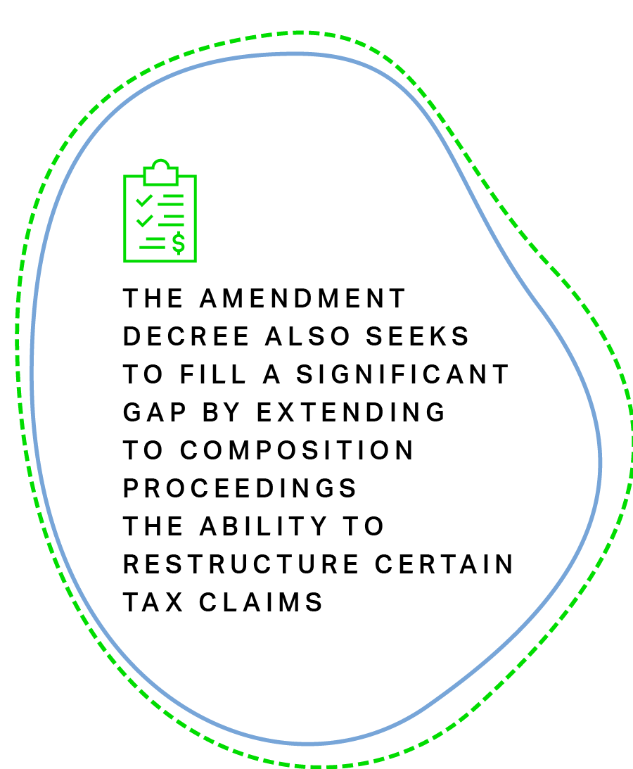 The Amendment Decree also seeks to fill a significant gap by extending Composition proceedings the ability to restructure certain tax claims