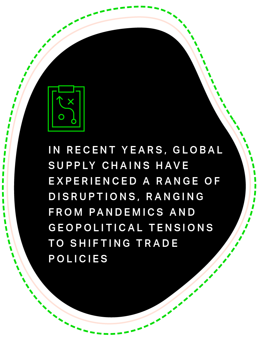 In recent years, global supply chains have experienced a range of disruptions, ranging from pandemics and geopolitical tensions to shifting trade policies