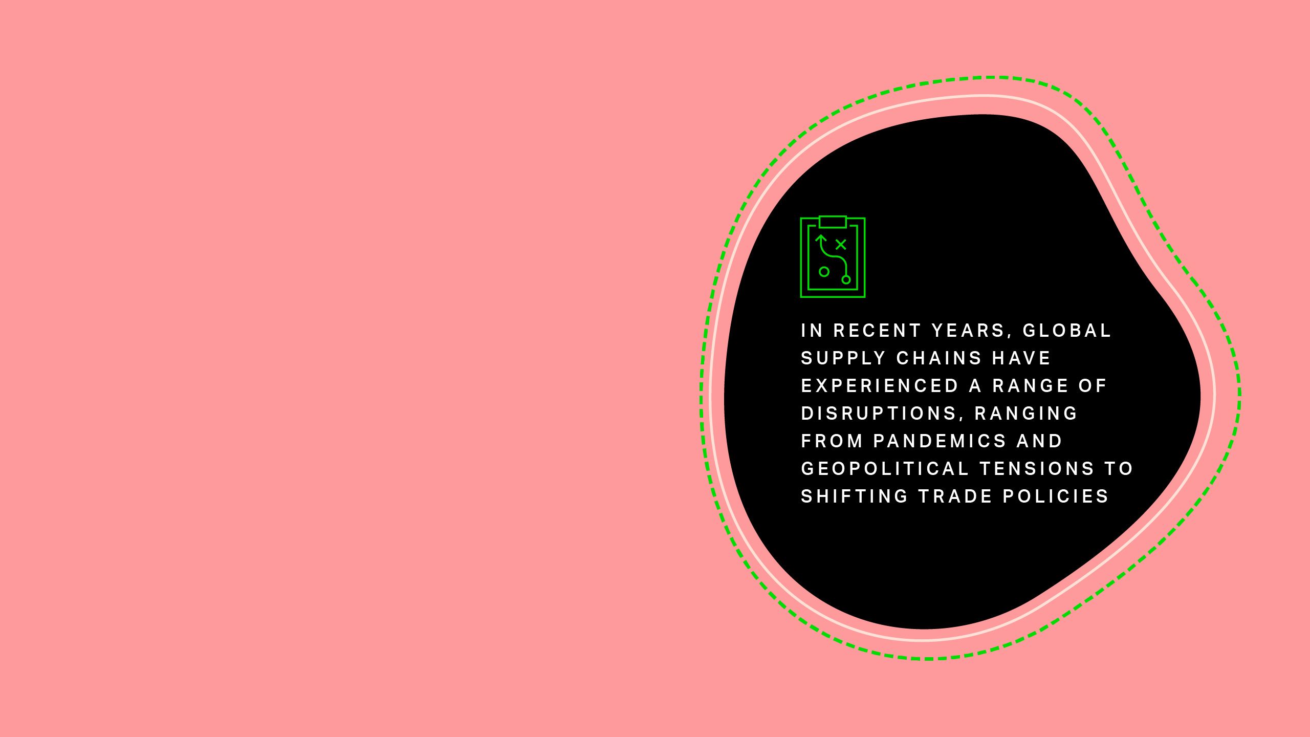 In recent years, global supply chains have experienced a range of disruptions, ranging from pandemics and geopolitical tensions to shifting trade policies