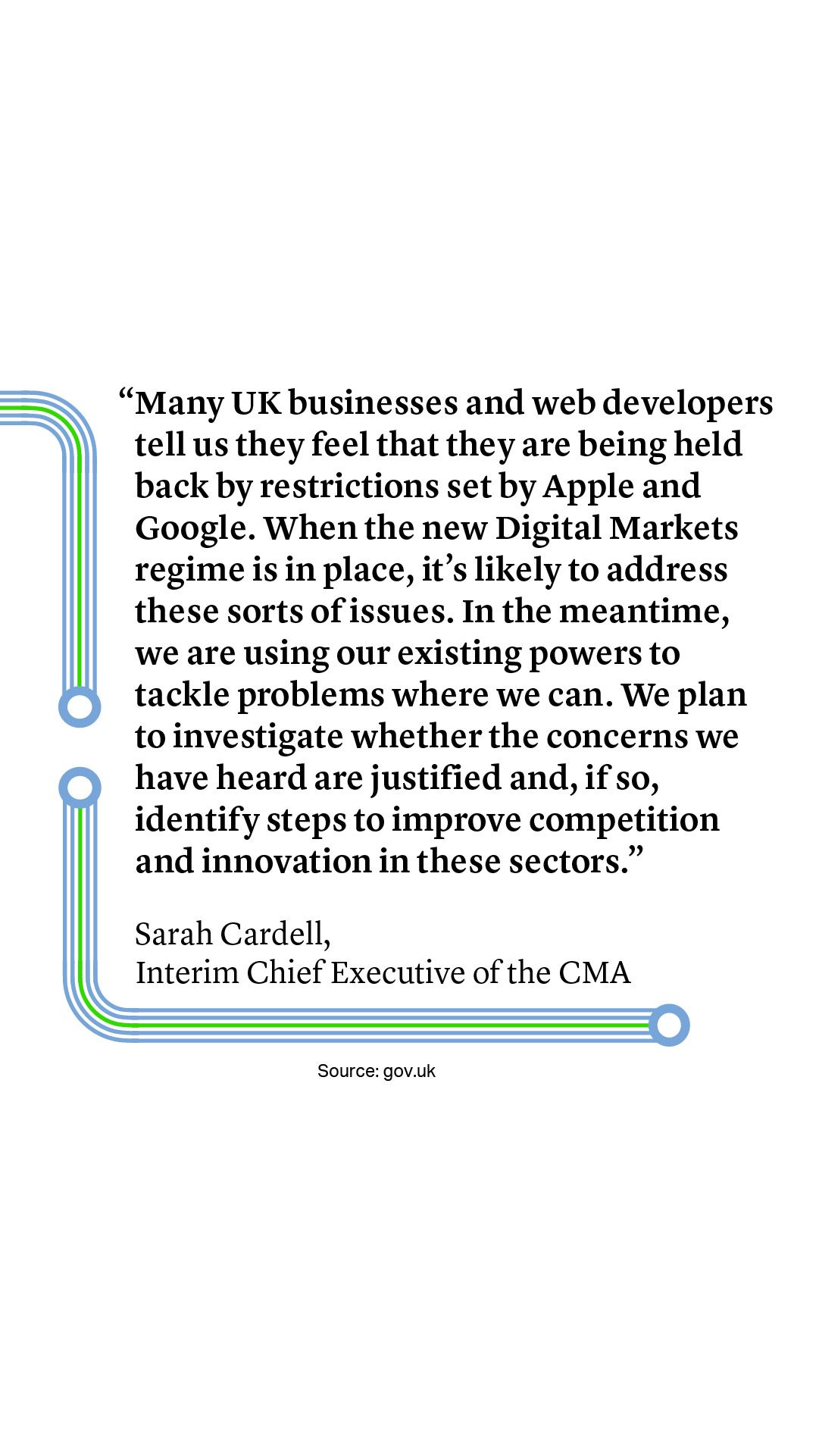 Here's Why The Competition & Markets Authority (CMA) Scuppered