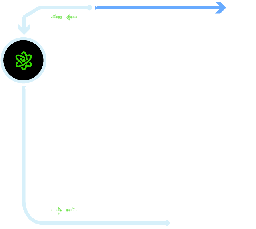 EU nations are moving in different directions; Germany has phased out nuclear power whereas France plans to commission a new generation of reactors from the mid-2030s.