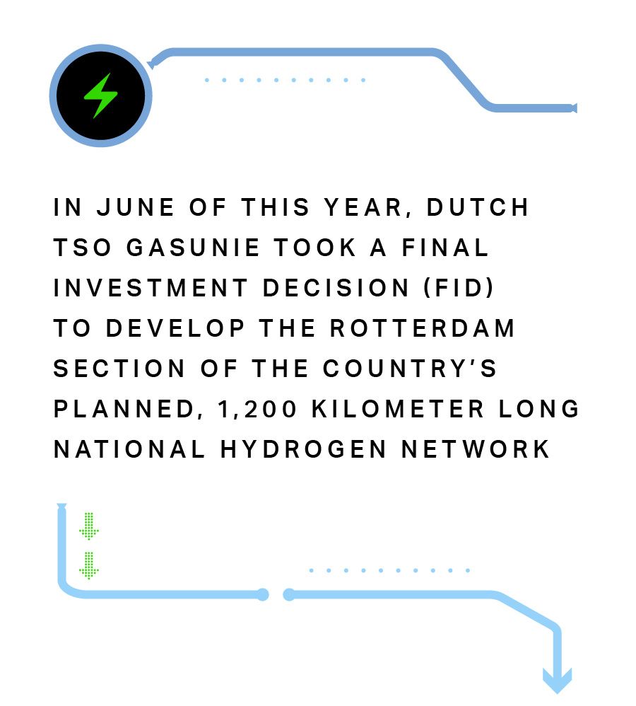 In June of this year, Dutch TSO Gasunie took a final investment decision (FID) to develop the Rotterdam section of the country’s planned, 1,200 kilometer long national hydrogen network