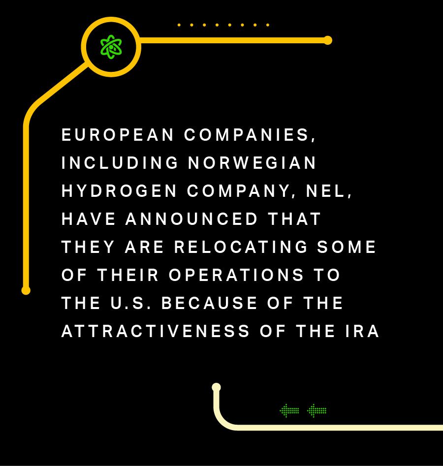 European companies, including Norwegian hydrogen company, NEL, have announced that they are relocating some of their operations to the U.S. because of the attractiveness of the IRA