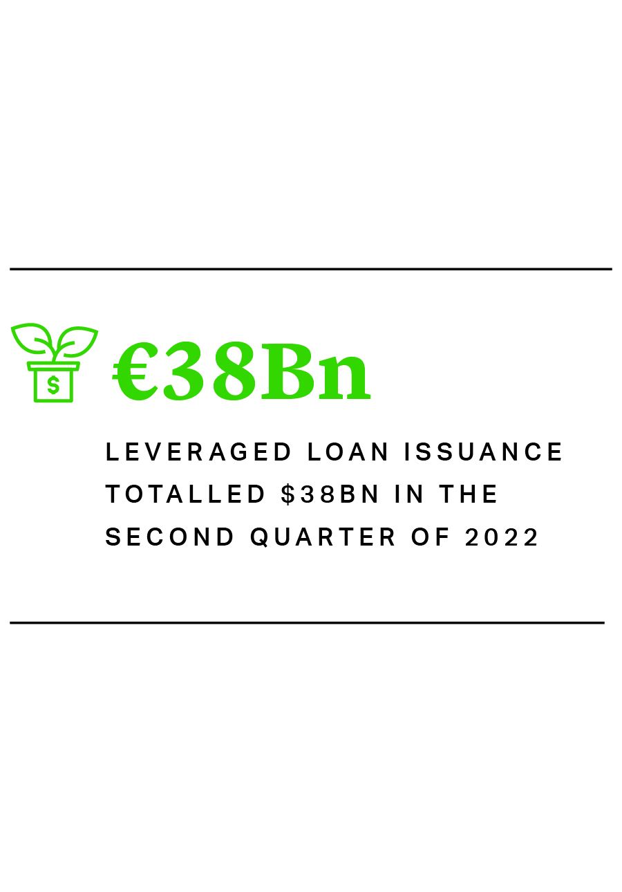 Leverage Loan Issuance Totalled $38Bn in the Second Quarter of 2022