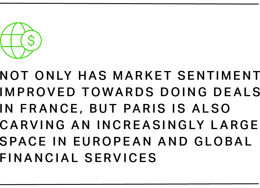 Most Active Private Equity firms in Europe, 2021
