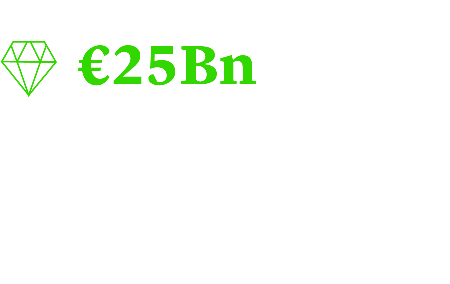 Europe's third-biggest PE firm, CVC Capital Partners, is set to raise what will be the largest ever buyout fund at €25bn, defying current turbulence in the market.
