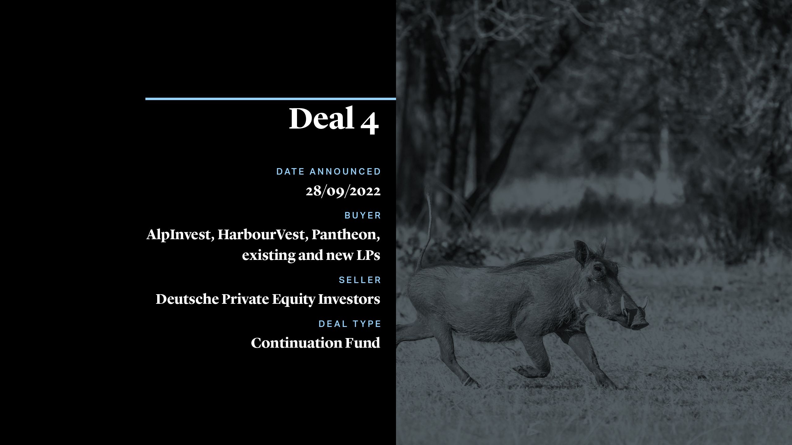 Private Equity Market Snapshot, 2022 Review, Eraneous & Valantic