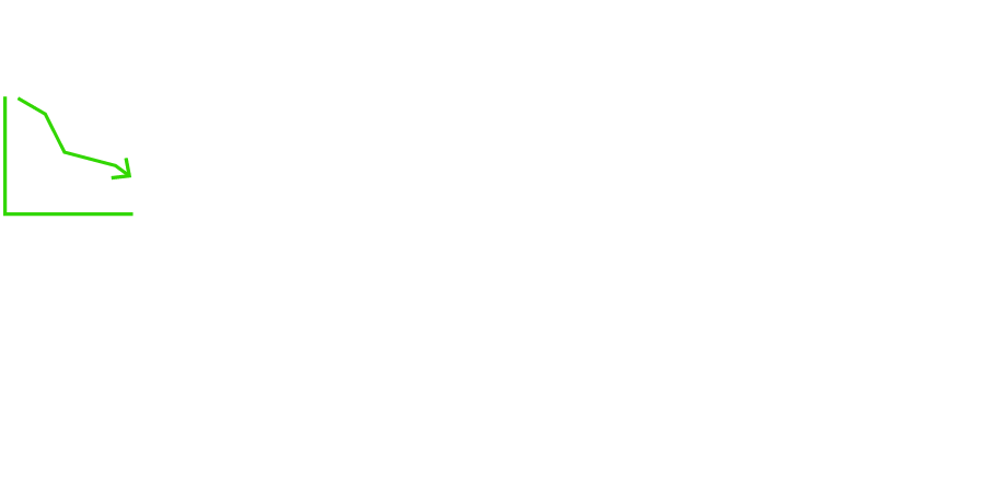 Rolling four-quarter  purchase price multiples in Europe fell back from 14.6x EBITDA in the first quarter of 2022 to 11.2x in the fourth quarter of the year