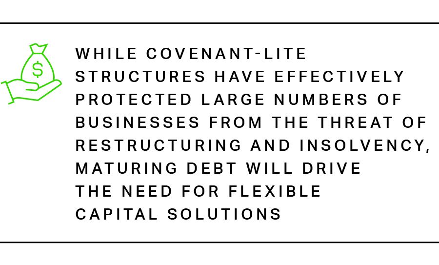 While covenant-lite structures have effectively protected large numbers of businesses from the threat of restructuring and insolvency,maturing debt will drive the need for flexible capital solutions