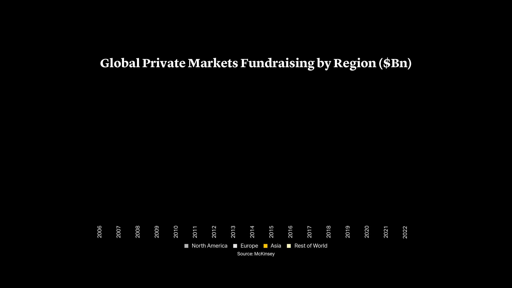 Cleary Gottlieb Private Equity Market Snapshot Silicon Valley Bank