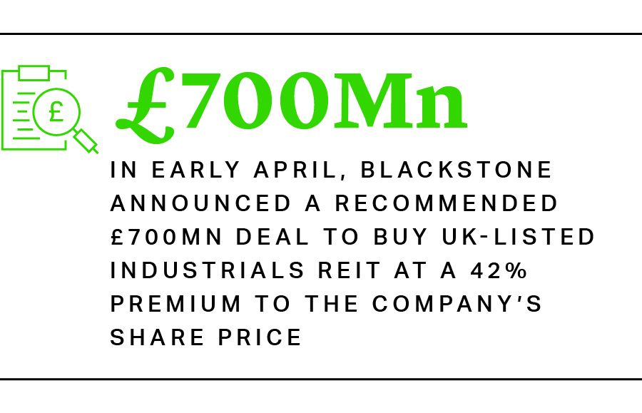 Private equity also continued to hunt for undervalued investments on public markets. In early April, Blackstone announced a recommended £700mn deal to buy UK-listed Industrials REIT at a 42% premium to the company’s share price