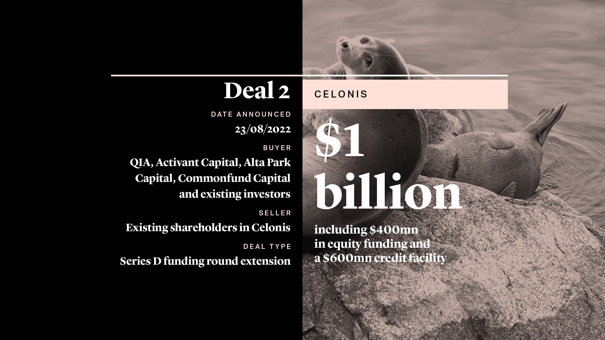 Deal 2 CELONIS DATE ANNOUNCED - 23/08/2022 BUYER QIA, Activant Capital, Alta Park Capital, Commonfund Capital and existing investors SELLER - Existing Shareholders in Celonis DEAL TYPE - Series D funding round extension