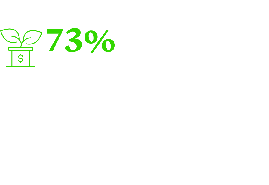 According to a survey from UK stockbroker Numis, 73% of UK private equity professionals were focusing their pipelines on UK-listed stocks, while 92% were actively looking into take-privates