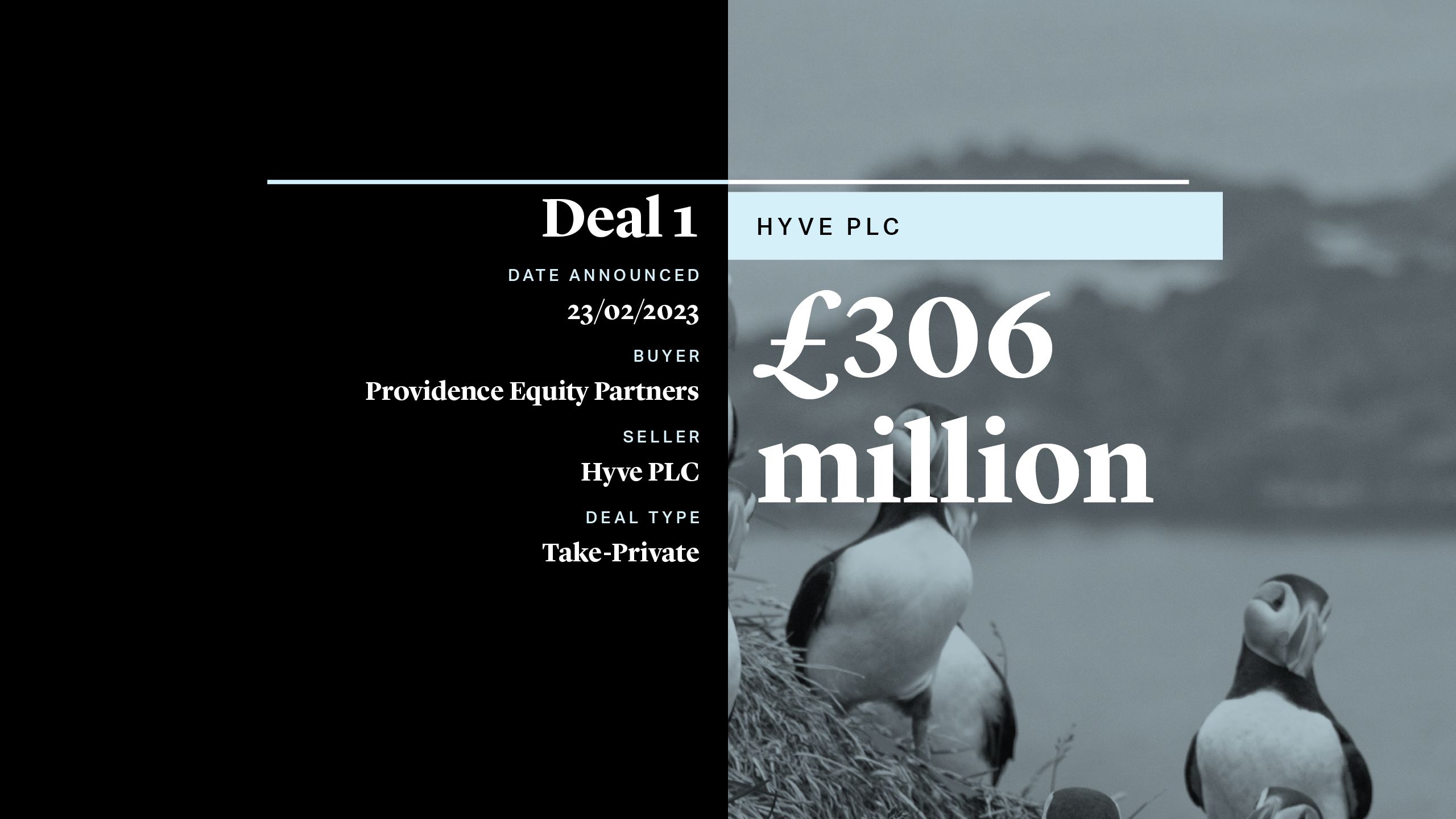 Hyve PLC