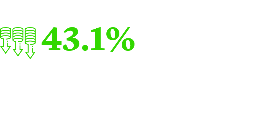 Global deal activity plummets by 43.1% YOY in Gebruary 2023, reveals Globaldata