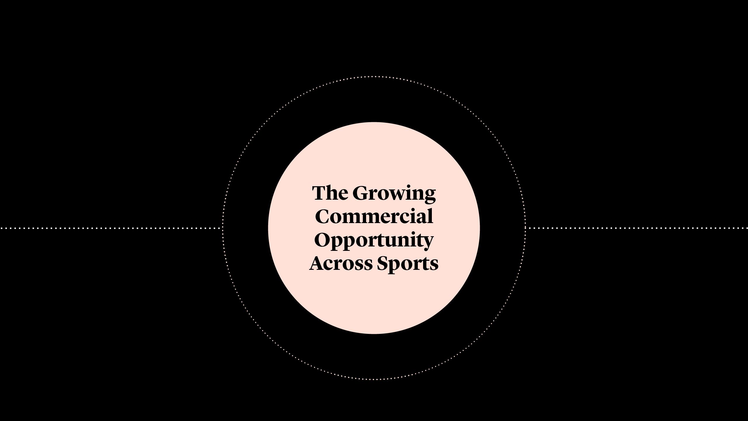 The Growing Commercial Opportunity Across Sports