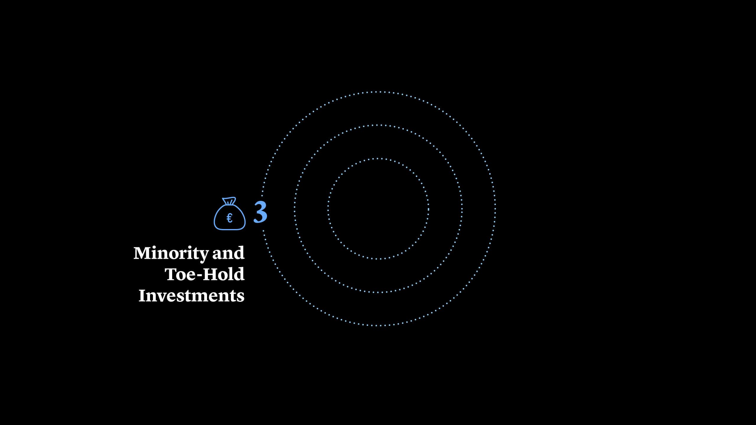 3: Minority and Toe-Hold Investments