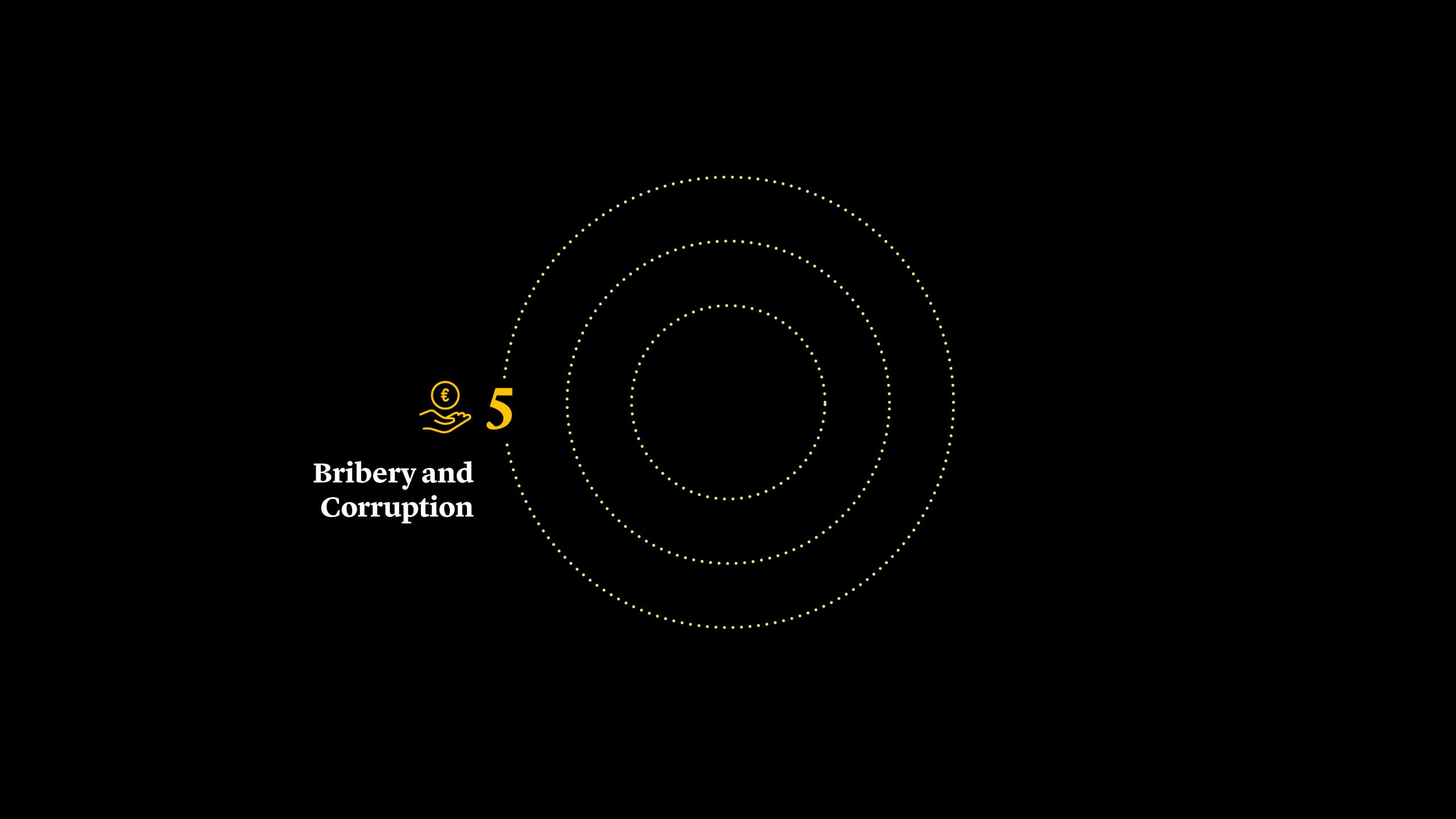 5: Bribery and Corruption