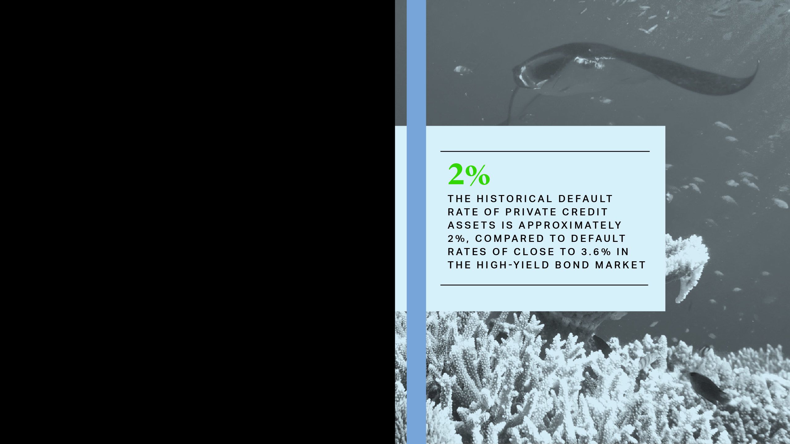 The historical default rate of private credit assets is approximately 2%