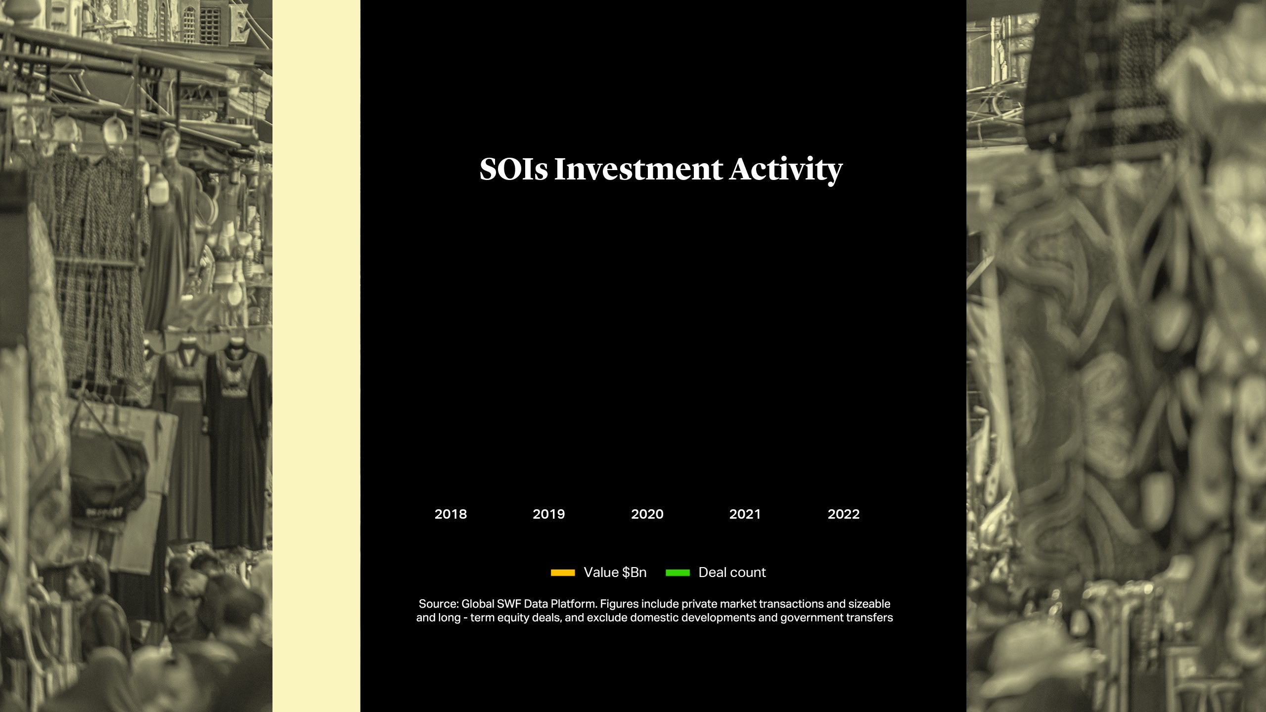Overall Renewable Energy Investment in Africa