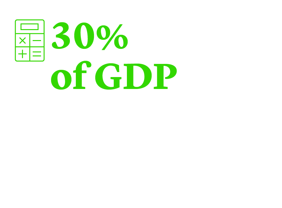 According to the imf, one in 10 natural disasters that hit small countries causes damage equal to more than 30% of GDP