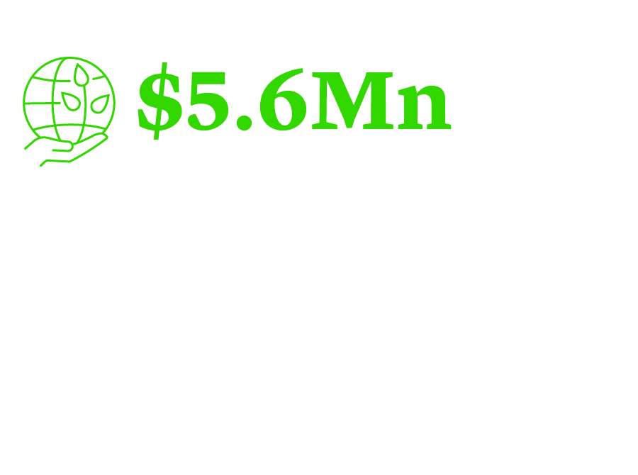 Over a 20-year period, Seyccat will go as far as to provide $5.6Mn of funding for marine conservation and climate adaption activities