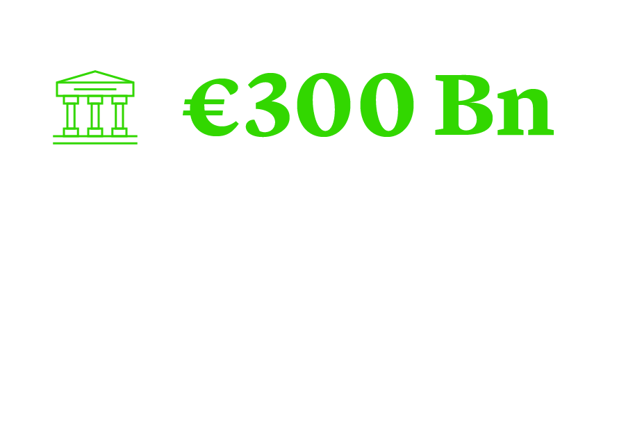 €300 billion of Russian Central Bank reserves  have been frozen, two thirds of which are blocked in the EU