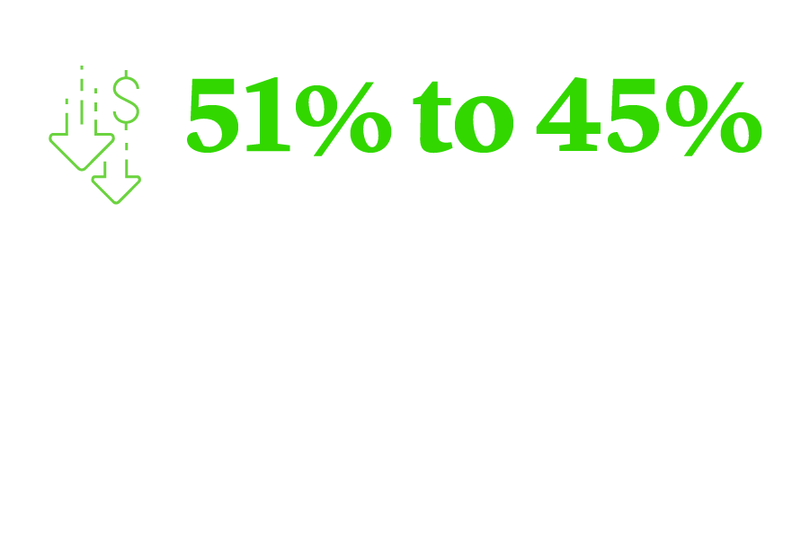 Since Russia's invasion of Ukraine, foreign ownership of sovereign Eurobonds has fallen from 51.1% in January 2022 to 45% in January 2023