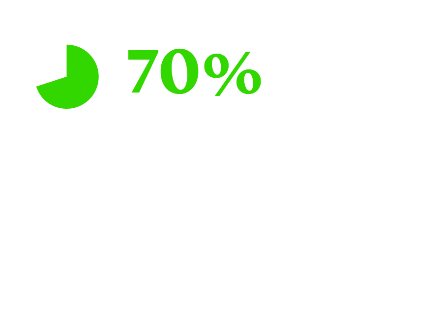 More than 70% of assets of the Russian banking system are currently under sanctions