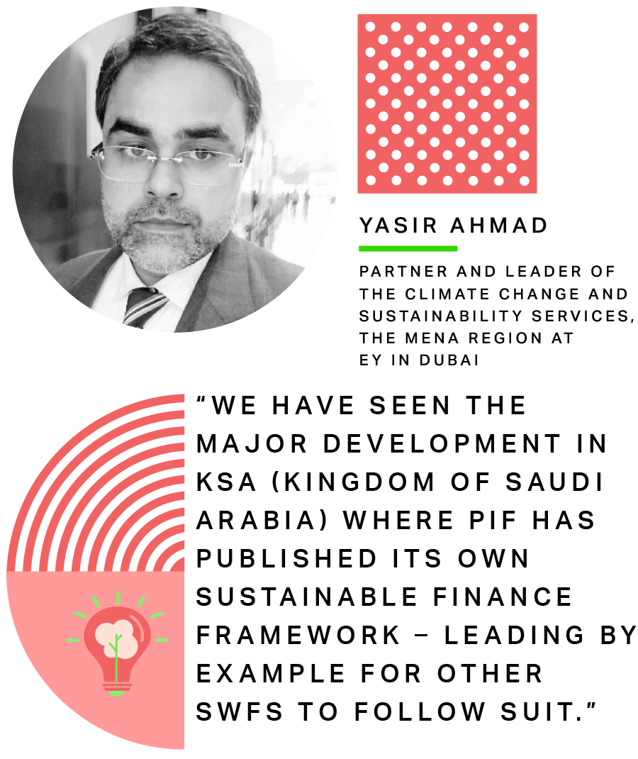 Yasir Ahmad, Partner and Leader of the Climate Change and Sustainability Services for the MENA Region at EY in Dubai: We have seen the major development in KSA (Kingdom of Saudi Arabia) where PIF has published its own Sustainable Finance Framework – leading by example for other SWFs to follow suit.