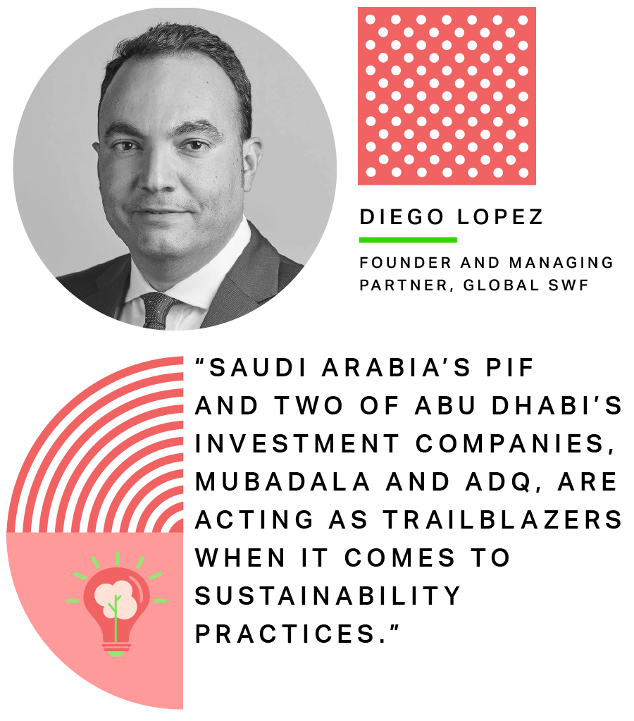 Diego Lopez, Founder and MD, Global SWF: Saudi Arabia's PIF and two of Abu Dhabi's investment companoes, Mubadala and ADQ, are acting as trailblazers when it comes to sustainability practices.