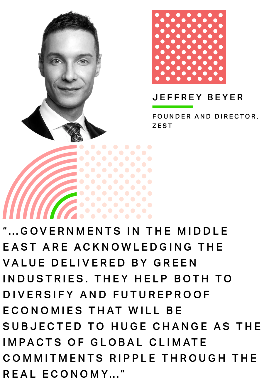 Jeffrey Beyer, Founder and Director, Zest: “…governments in the Middle East are acknowledging the value delivered by green industries. They help both to diversify and futureproof economies that will be subjected to huge change as the impacts of global climate commitments ripple through the real economy… 
